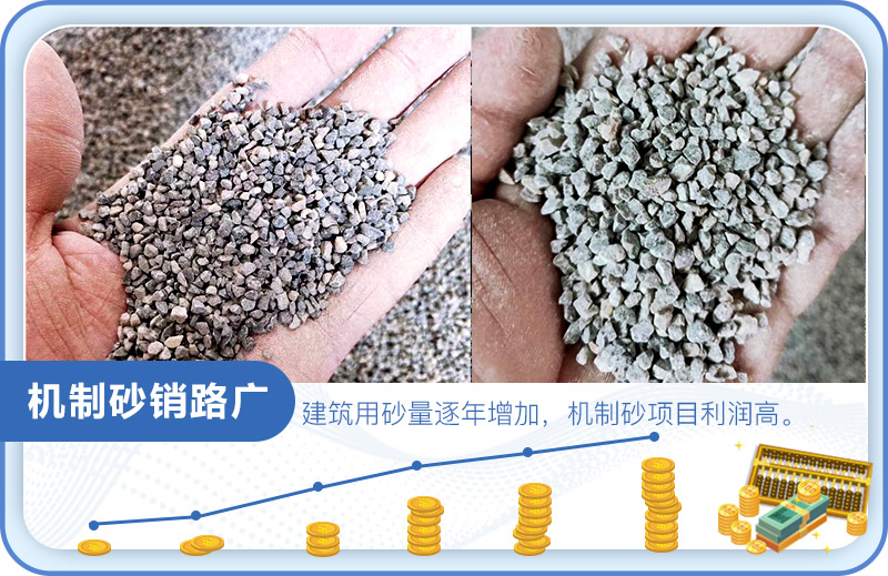 機(jī)制砂是近年來的熱門項目