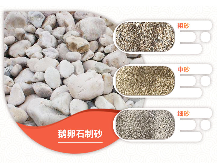 鵝卵石可以用于機制砂生產(chǎn)