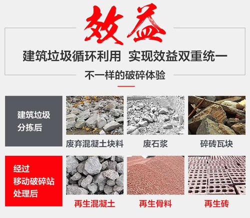 建筑垃圾再利用，實現(xiàn)效益雙重統(tǒng)一
