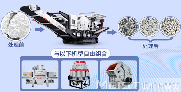 移動破碎站可搭配各種主機(jī)