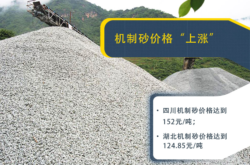 砂石價(jià)格上漲，全套人工制砂機(jī)設(shè)備助您成功