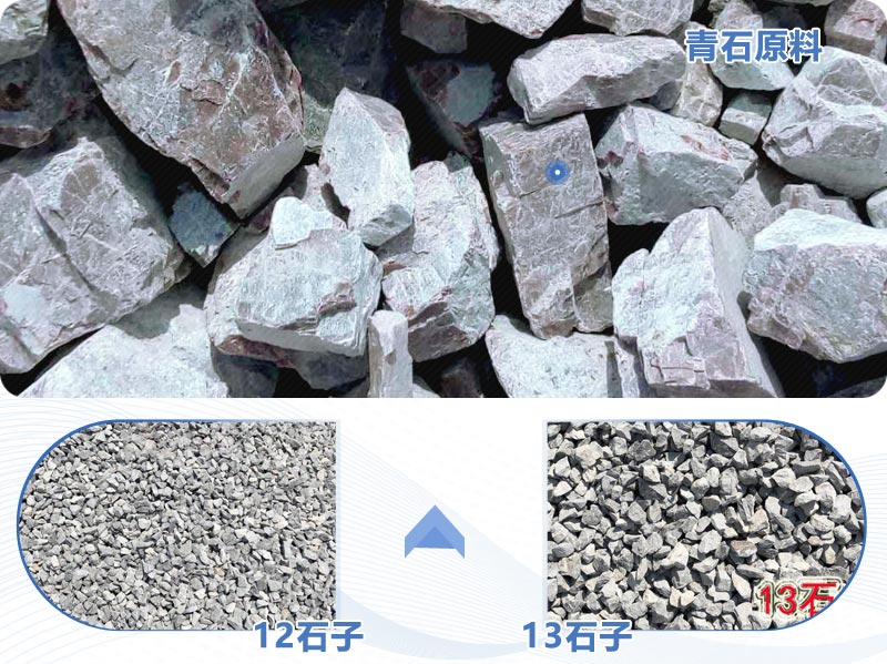 青石破碎成12、13石子展示